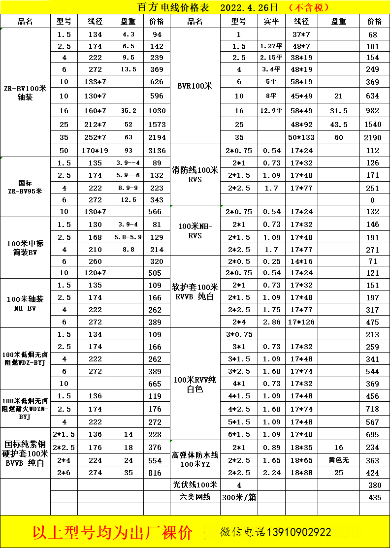 长沙电缆